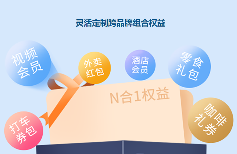 全网会员货源一站式批发供应链流程图